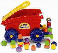 Picture of recalled Builders’ Load ‘n Go Wagon