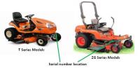 Picture of recalled GR Riding Mower Series Model showing location of serial number