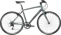 Picture of recalled 7.5 FX bicycle