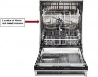 Diagram showing the location of the model and serial number on the recalled dishwashers