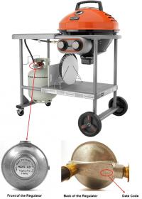 Picture of recalled STOK Island Grill showing front and back of regulator and date code location