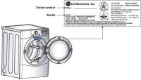 Diagram showing location of Model and Serial Numbers for recalled dryers