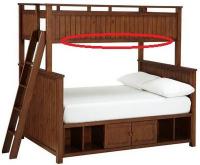 Picture of recalled bunk bed
