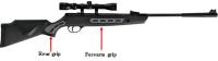 Recalled Striker air rifle - Black showing location of rear grip and forearm grip