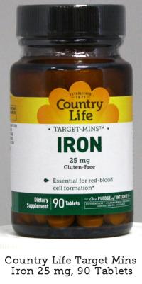 Picture of Country Life Recalls Target-Mins Iron Supplement Bottles Due to Lack of Child-Resistant Packaging
