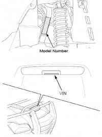 Location of model number and VIN