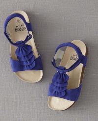 Picture of JP Boden Recalls Children's Sandals Due to Fall Hazard (Recall Alert)
