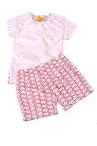 Picture of Roberta Roller Rabbit Recalls Childrenâ€™s Pajama Sets Due to Violation of Federal Flammability Standard