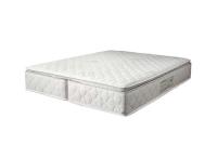 Picture of Nipponflex Recalls Mattresses Due to Violation of Federal Mattress Flammability Standard