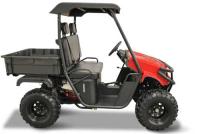 Picture of American SportWorks Recalls Four-Wheel Off-Road Utility Vehicles Due to Risk of Injury