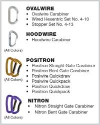 Picture of Black Diamond Recalls to Inspect Carabiners Due to Fall Hazard