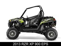 Picture of Polaris Recalls RZR Recreational Off-Highway Vehicles Due to Fire Hazard; Severe Burn Injuries, One Death Reported