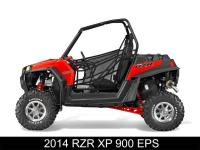 Picture of Polaris Recalls RZR Recreational Off-Highway Vehicles Due to Fire Hazard; Severe Burn Injuries, One Death Reported