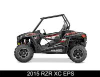 Picture of Polaris Recalls RZR Recreational Off-Highway Vehicles Due to Fire Hazard; Severe Burn Injuries, One Death Reported