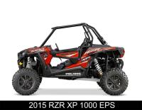 Picture of Polaris Recalls RZR Recreational Off-Highway Vehicles Due to Fire Hazard; Severe Burn Injuries, One Death Reported