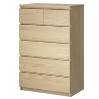 Picture of Following an Additional Child Fatality, IKEA Recalls 29 Million MALM and Other Models of Chests and Dressers Due to Serious Tip-Over Hazard; Consumers Urged to Anchor Chests and Dressers or Return for Refund