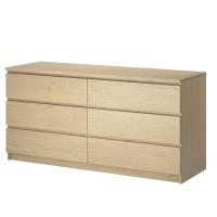 Picture of Following an Additional Child Fatality, IKEA Recalls 29 Million MALM and Other Models of Chests and Dressers Due to Serious Tip-Over Hazard; Consumers Urged to Anchor Chests and Dressers or Return for Refund