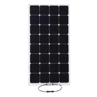 Picture of RNG Recalls 100-Watt Bendable Solar Panels Due to Fire Hazard (Recall Alert)