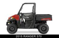 Picture of Polaris Recalls Ranger ROVs Due to Fire Hazard (Recall Alert)