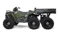 Picture of Polaris Recalls Sportsman 570 All-Terrain Vehicles Due to Fire Hazard