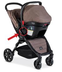 Picture of Britax Recalls Strollers Due to Fall Hazard