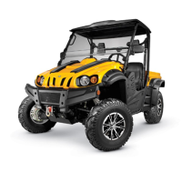 Picture of Cub Cadet Recalls Utility Vehicles Due to Crash Hazard (Recall Alert)