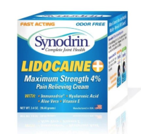 Picture of Natural Solutions for Life Recalls Synodrin Pain Relieving Cream Due to Failure to Meet Child Resistant Closure Requirement