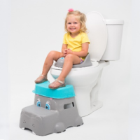 Picture of Squatty Potty Recalls Children's Toilet Step Stools Due to Injury and Fall Hazards