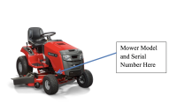 Picture of Briggs & Stratton Recalls Riding Mowers Due to Risk of Injury