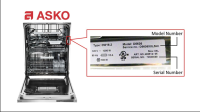Picture of ASKO Recalls Dishwashers Due to Fire Hazard