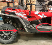 Picture of CFMOTO Recalls Recreational Off-Highway Vehicles Due to Crash Hazard (Recall Alert)