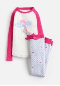 Picture of Joules USA Recalls Children's Pajamas and Robes Due to Violation of Federal Flammability Standard; Burn Hazard