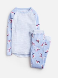 Picture of Joules USA Recalls Children's Pajamas and Robes Due to Violation of Federal Flammability Standard; Burn Hazard