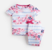 Picture of Joules USA Recalls Children's Pajamas and Robes Due to Violation of Federal Flammability Standard; Burn Hazard