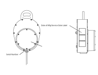 Picture of C3 Manufacturing Recalls Perfect Descent Climbing Systems Climbing Belay Devices Due to Fall Hazard