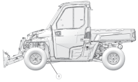 Picture of Polaris Recalls Brutus Utility Vehicles (UTVs) Due to Collision and Crash Hazard (Recall Alert)