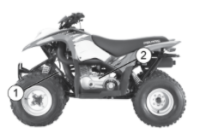 Picture of Polaris Recalls Phoenix 200 All-Terrain Vehicles ATVs Due to Crash Hazard (Recall Alert)