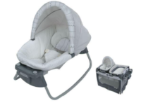 Picture of Graco Recalls Inclined Sleeper Accessory Included with Four Models of Playards to Prevent Risk of Suffocation