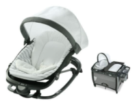 Picture of Graco Recalls Inclined Sleeper Accessory Included with Four Models of Playards to Prevent Risk of Suffocation