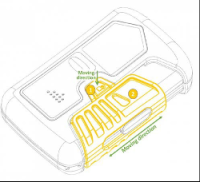 Picture of Black Diamond Recalls PIEPS DSP Avalanche Transceivers Due to Risk of Loss of Emergency Communications; One Death Reported