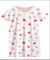 Picture of Children's Nightgowns Sold Exclusively on Amazon.com Recalled Due to Violation of Federal Flammability Standard and Burn Hazard; Manufactured by Booph