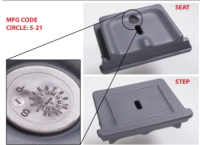 Picture of Step2® Recalls StepUp Sidekick Learning Towers™ Due to Fall Hazard (Recall Alert)