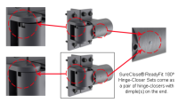 Picture of D&D Technologies Recalls SureClose READYFIT 180Â° Hinge-Closer Sets Due to Injury and Drowning Hazards