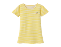 Picture of Children's Nightgowns Recalled by AllMeInGeld Due to Violation of Federal Flammability Standards and Burn Hazard; Sold Exclusively on Amazon.com