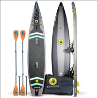 Picture of Surf 9 Recalls Body Glove Tandem and ULI Inflatable Paddle Boards Due to Drowning Hazard; Sold Exclusively at Costco