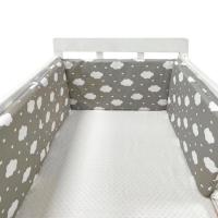 Picture of Crib Bumpers Recalled Due to Violation of Federal Crib Bumper Ban; Suffocation Hazard; Sold by Meiling Hou (Recall Alert)