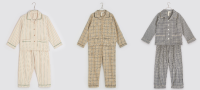 Picture of Children's Pajamas and Nightdresses Recalled Due to Violation of Federal Flammability Standards and Burn Hazard; Imported by Little Cotton Clothes (Recall Alert)