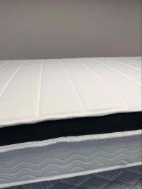 Picture of Nap Queen Maxima Hybrid Mattresses Recalled by Adven Group Due to Fire Hazard; Violation of Federal Flammability Standard