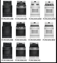 Picture of Electrolux Group Recalls Frigidaire Rear-Controlled Ranges Due to Electric Shock and Electrocution Hazards