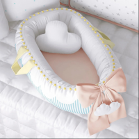 Picture of Zazaba International Recalls GrÃ£o de Gente Baby Nests Due to Suffocation Risk and Fall and Entrapment Hazards; Violation of the Federal Safety Regulations; Sold Exclusively on Zazaba.com